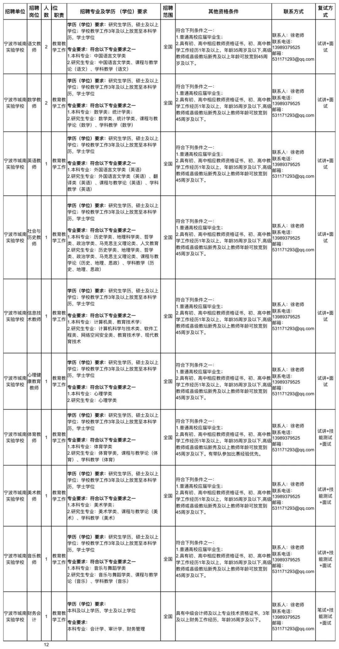 建筑材料（不含危險(xiǎn)化學(xué)品） 第33頁(yè)