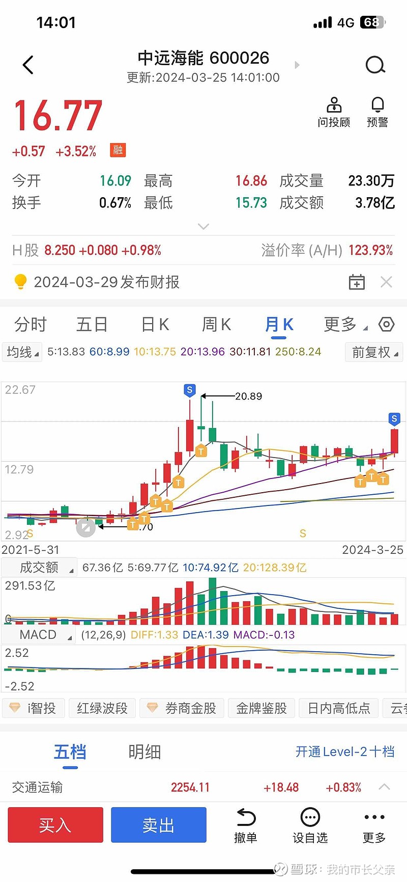 中遠(yuǎn)海能最新動(dòng)態(tài)更新，最新消息匯總