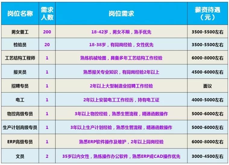 建筑材料（不含危險(xiǎn)化學(xué)品） 第24頁(yè)
