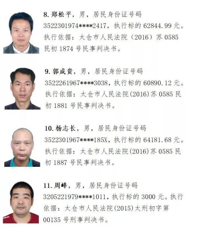 張家港最新老賴名單曝光 2025，自然美景治愈之旅的警鐘敲響