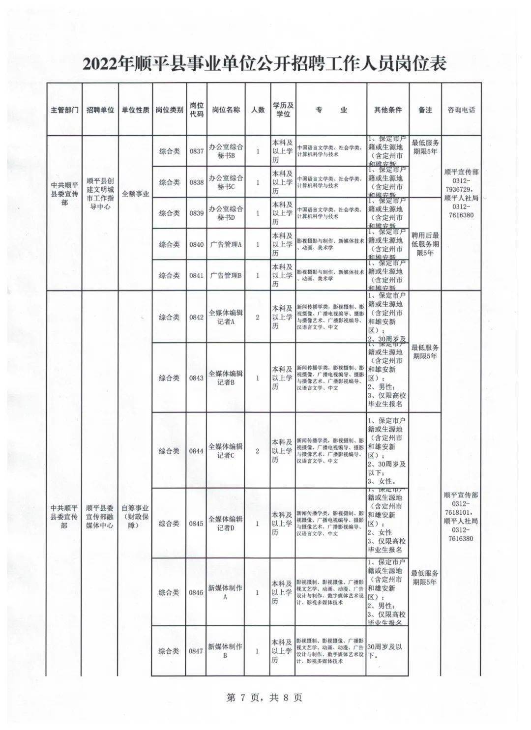 平山縣城最新人事招聘信息匯總與觀點(diǎn)論述