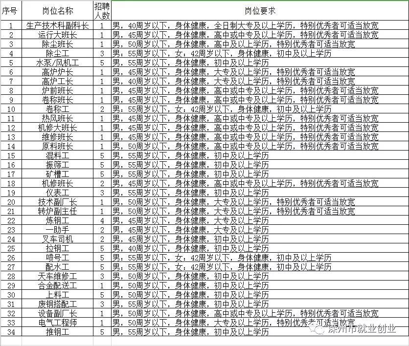 復(fù)合實(shí)木多層板 第4頁(yè)