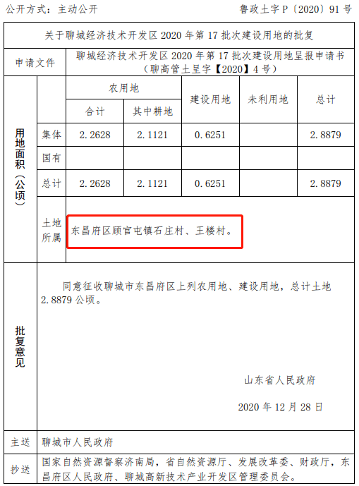 冠縣棚戶區(qū)改造最新消息，全面改造指南及最新進展