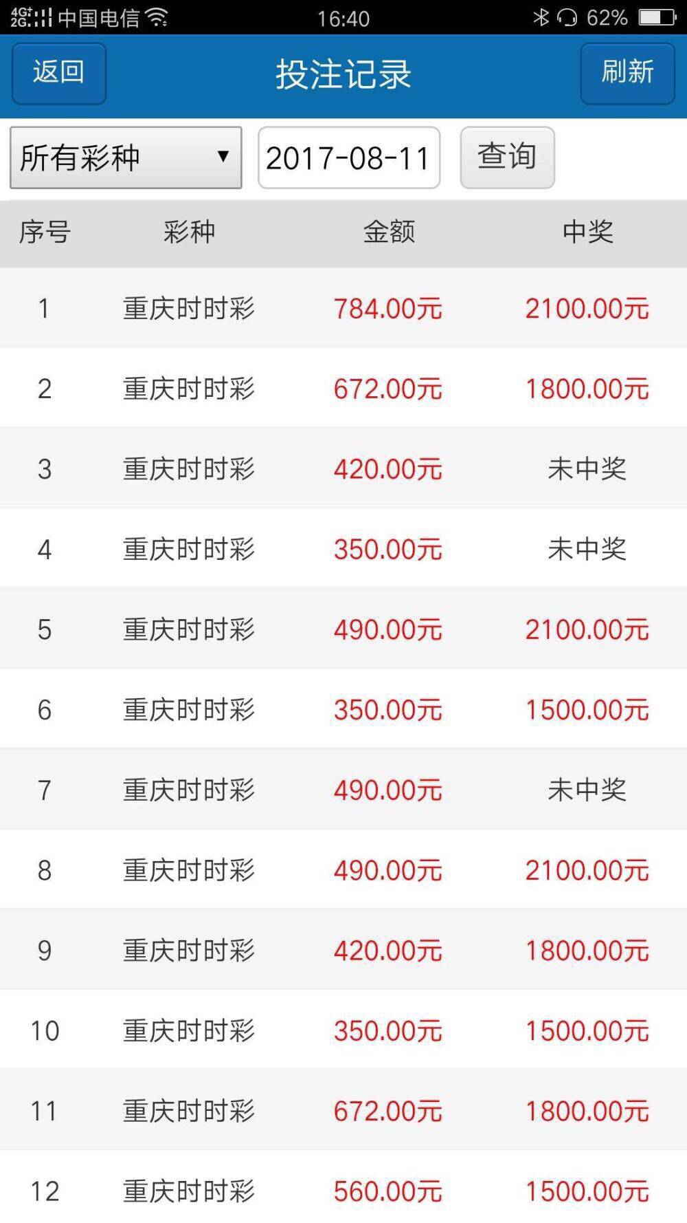 重慶時(shí)時(shí)最新開(kāi)獎(jiǎng)號(hào)碼及其論述分析