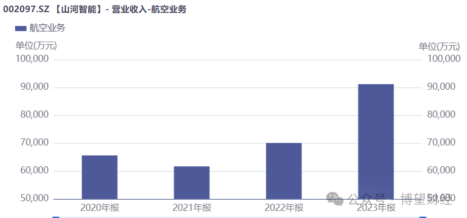 山河智能股票最新動(dòng)態(tài)，深度分析與個(gè)人觀點(diǎn)分享