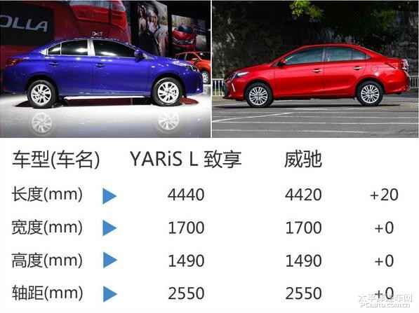 廣汽豐田威馳最新報(bào)價(jià)，駕馭變化，啟程人生新篇章！
